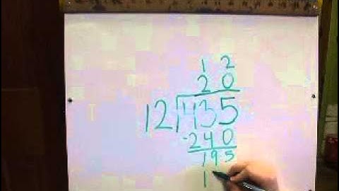 Scaffolding Algorithm for Long Division