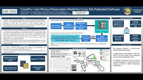 CrossPriv: User Privacy Preservation Model for Cross-Silo Federated Software (ase20 src 14)