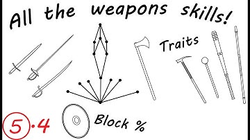 Building on Skyrim 5.4: Weapons Skills & Finalising Traits