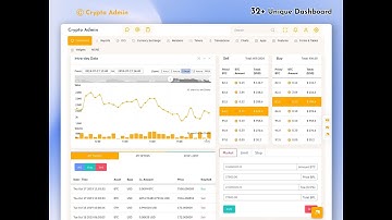 Crypto Dashboard – Real-Time Insights, Portfolio Tracking & Advanced Analytics for Traders