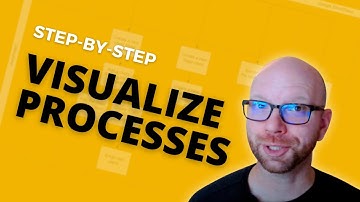 Step-by-step Tutorial: How to Visualize Your Processes