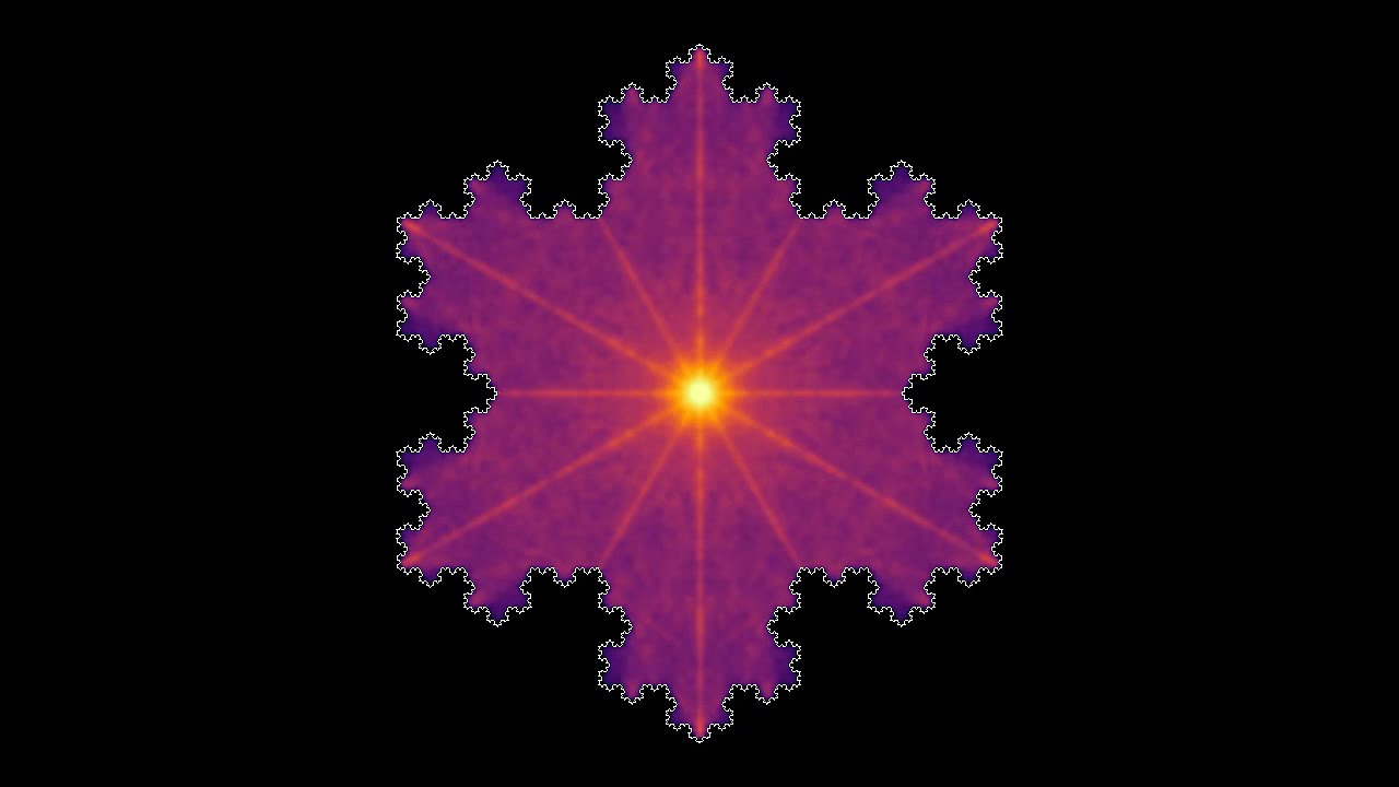 Average energy of a wave in a von Koch snowflake fractal YouTube