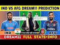 IND vs AFG Dream11 Prediction|IND vs AFG Dream11|IND vs AFG Dream11 Team| image