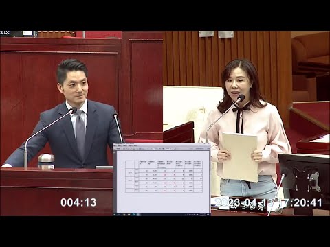 總質詢 台北市長 蔣萬安 李彥秀 臺北市政府施政報告 2023.04.13 臺北市議會