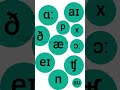 Phonemic Fun