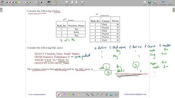 GATE 2015 SET-1 | DBMS | SQL QUERY | SOLUTIONS ADDA | GATE TEST SERIES | EXPLAINED BY VIVEK