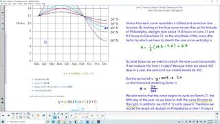 Math 1A 1.3 Example 4 Modeling Amount of Daylight as a Function of Time of Year