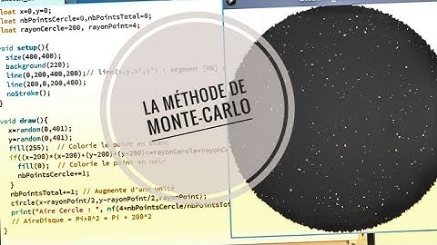Approximation de Pi par Monte-Carlo