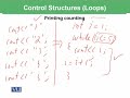 CS101 Introduction to Computing Lecture No 121