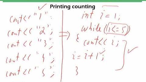 Control structures (loops) | Introduction to Computing | CS101_Topic121