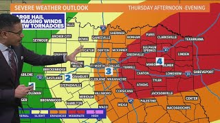 DFW: Latest timing for rain, potential severe weather this week
