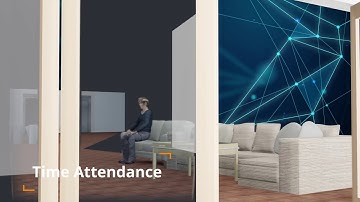 Chiyu Smart Security - Chiyu Technology Total Solution