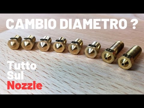 Cambio diametro ugello? Tutto quello che devi sapere