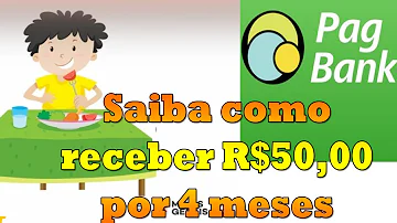 Como saber se tem direito ao Bolsa Merenda?