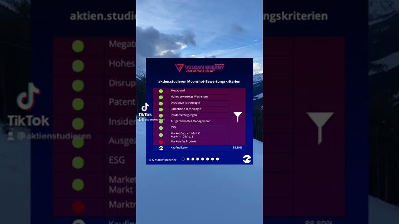 Vulcan Energy Analyse Teil 1 
