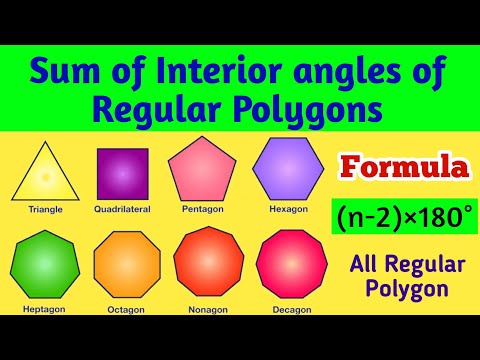 Pentagon Hexagon Octagon Regular