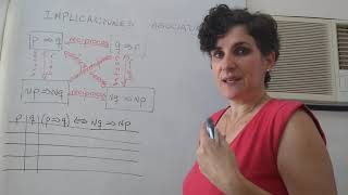 Implicaciones Asociadas
