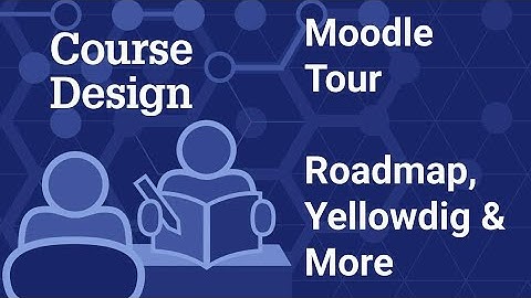 Moodle Course Tour: Moodle Course Roadmap, PlayPosit, TopHat, Hybrid, and More