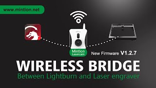 LaserCamera Firmware V1.2.7 - Wirelessly Connecting to LightBurn (V1.4.05)