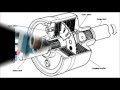 Suzuki Ignis viscous coupling rebuild