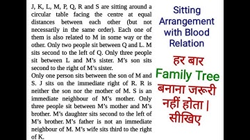 Sitting Arrangement with Blood Relation | Each one of them is related to M in some way | puzzle