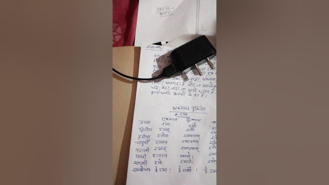 Akarant Pulling (masculine) Ram ka shabd Roop YouTube