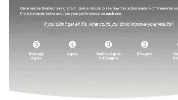 Stratbeans Consulting