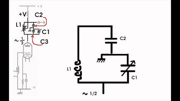 About Radio ... Part 7  A closer look at the tank circuit by Andy Davies.