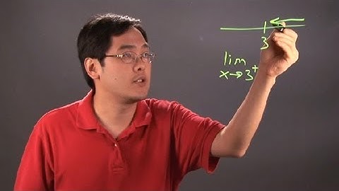 Tutorial on Positive & Negative Limits : Math Answers