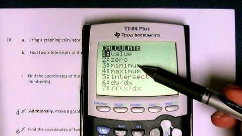 MATH 1113 Study Guide for Final Exam SP15