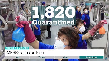 TRT World - World in Two Minutes, 2015, June 7, 13:00 GMT