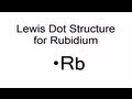 Valence Electrons in Chemistry