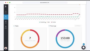 TeamWave: Project Management