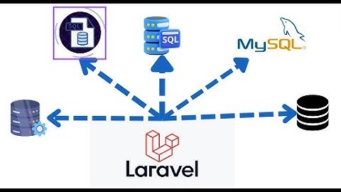 CONEXIÓN A MULTIPLES BASES DE DATOS CON LARAVEL