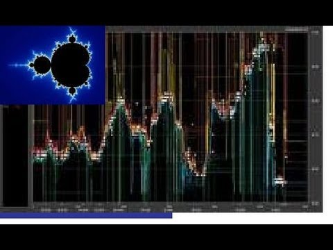 How To Combine Fractals And Elliott Wave Principle