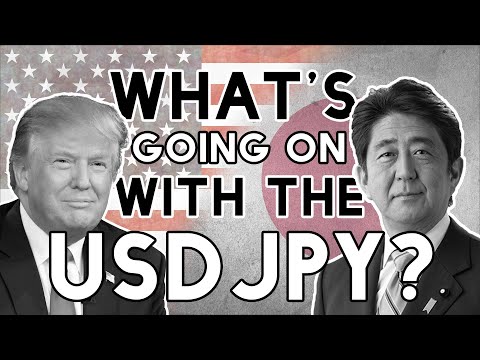 Forex - How To Trade The USDJPY Right Now
