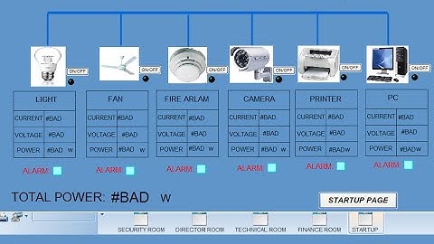 Vijeo Citect Tutorial 4: Multi-pages, startup page, PageGoTo Command