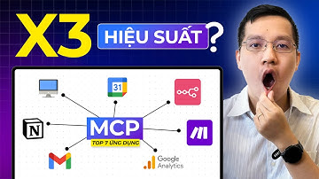 MCP Claude AI 2025: 7 Ứng dụng giúp X3 Hiệu Suất Không Thể Bỏ Qua