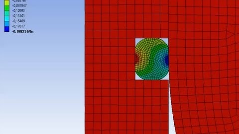 O-Ring Analysis - Ansys Transient HyperElastics