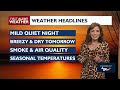 Dry Conditions Persist, Fire Weather Concerns for Tuesday