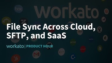 Syncing Files Across Cloud storage, SFTP/FTP, and SaaS Apps | Product Hour