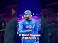 TOP 10 RICHEST INDIANCRICKETER IN 2023,#shorts #viral