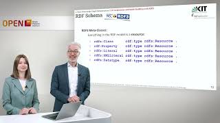 Knowledge Graphs - 2.4 Vocabularies and Model Building with RDFS