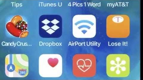 Getting Started with GoToConnect