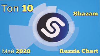 Shazam TOP 10 Russia hits on may 2020.Топ 10 русских хитов на май 2020 шазам