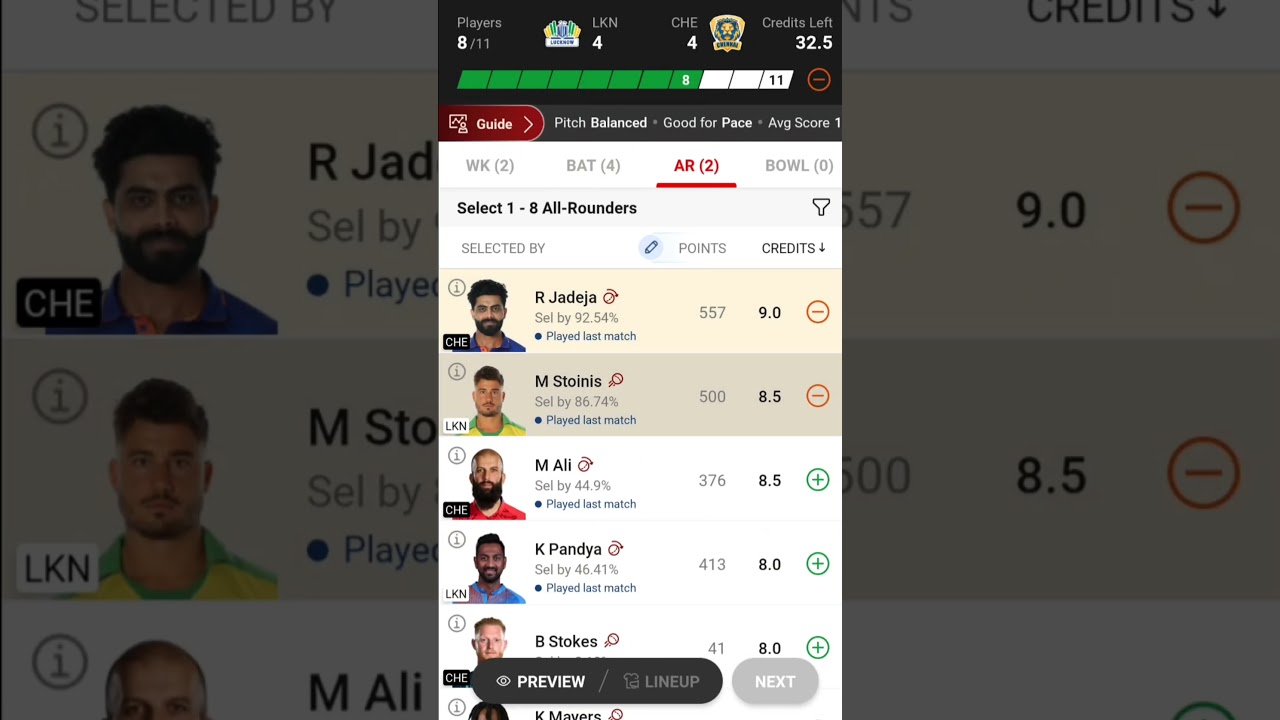 LSG vs CSK Dream11 Prediction, Lucknow Super Giants vs Chennai Super Kings 45th IPL, CHE vs LKN