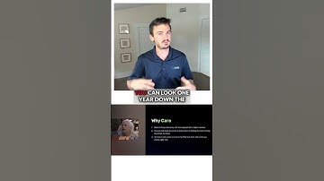 How to use lead scores for maximum profitability | Data-Driven insights