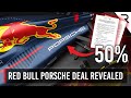 The key details revealed about Porsche buying into Red Bull in F1