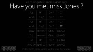 Vignette de la vidéo "Have you met Miss Jones : Backing Track"