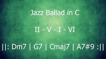 Backing Track, Jem track, II-V-I-VI, in C